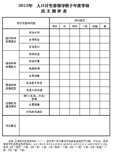 选票样式